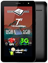 Best available price of Allview AX501Q in Southsudan