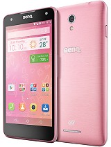 Best available price of BenQ F52 in Southsudan