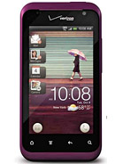 Best available price of HTC Rhyme CDMA in Southsudan