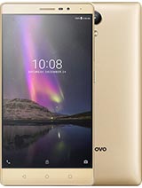 Best available price of Lenovo Phab2 in Southsudan