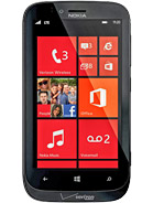 Best available price of Nokia Lumia 822 in Southsudan