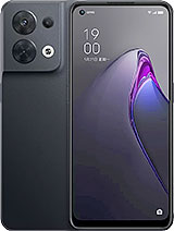 Best available price of Oppo Reno8 (China) in Southsudan