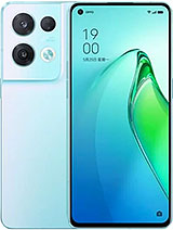 Best available price of Oppo Reno8 Pro (China) in Southsudan