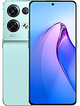 Best available price of Oppo Reno8 Pro in Southsudan