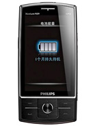Best available price of Philips X815 in Southsudan